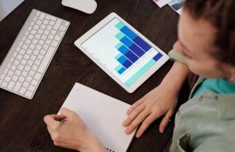 How to Index Blog Post In Google In 2025