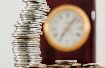 Most Profitable Niches